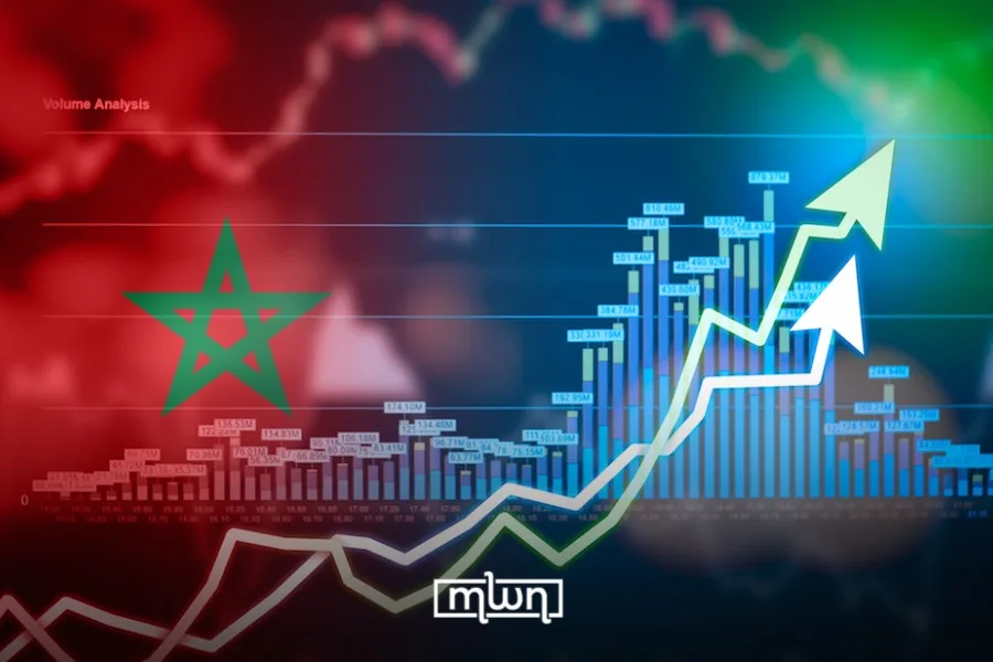 Morocco's Foreign Direct Investment Reaches $1.64 Billion: 55% Growth in 2024